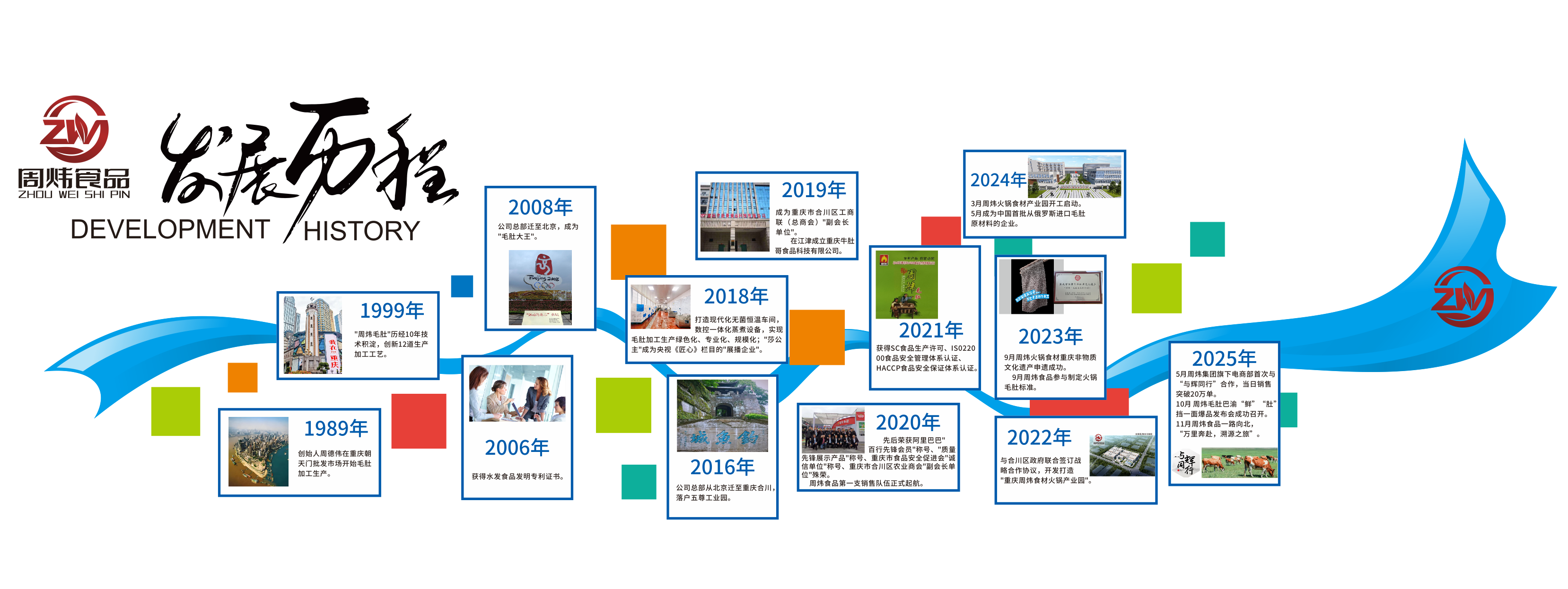 周炜食品发展历程：1989年至2025年大事记